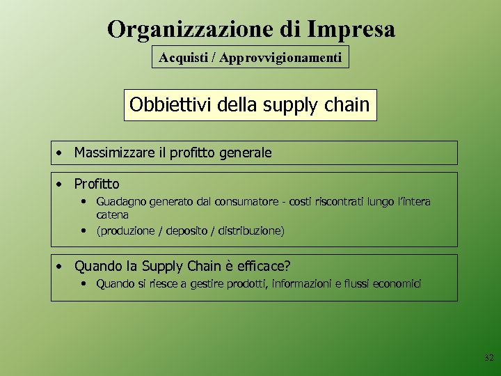 Organizzazione di Impresa Acquisti / Approvvigionamenti Obbiettivi della supply chain • Massimizzare il profitto