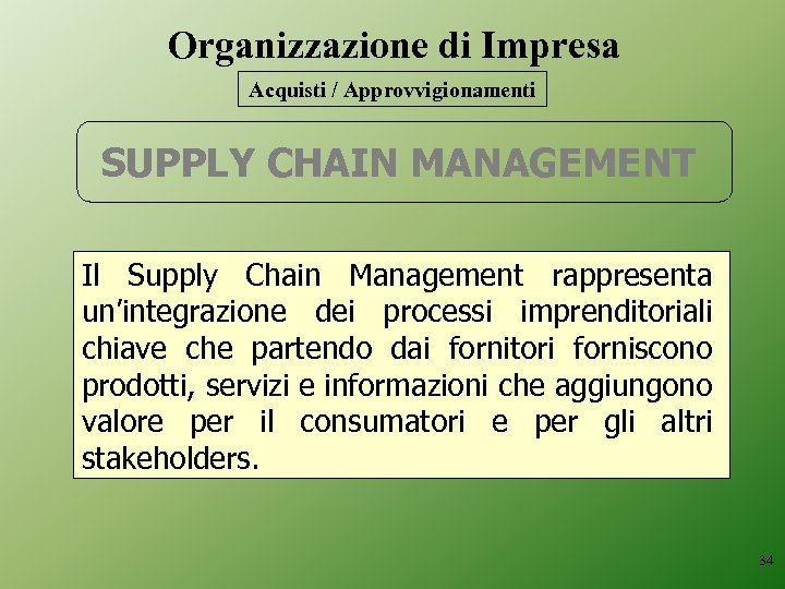 Organizzazione di Impresa Acquisti / Approvvigionamenti SUPPLY CHAIN MANAGEMENT Il Supply Chain Management rappresenta