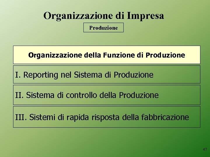 Organizzazione di Impresa Produzione Organizzazione della Funzione di Produzione I. Reporting nel Sistema di