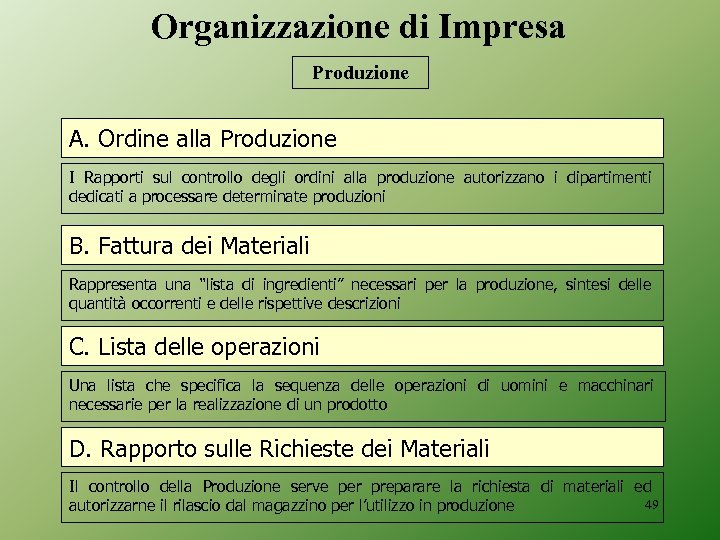 Organizzazione di Impresa Produzione A. Ordine alla Produzione I Rapporti sul controllo degli ordini