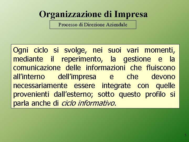 Organizzazione di Impresa Processo di Direzione Aziendale Ogni ciclo si svolge, nei suoi vari