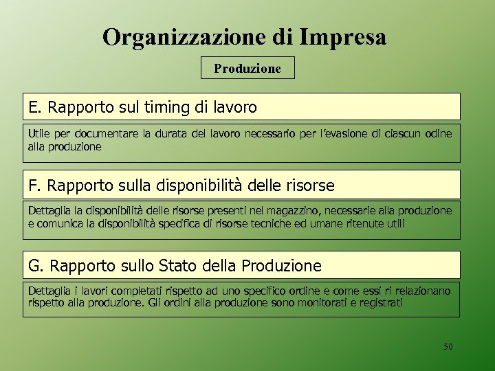 Organizzazione di Impresa Produzione E. Rapporto sul timing di lavoro Utile per documentare la