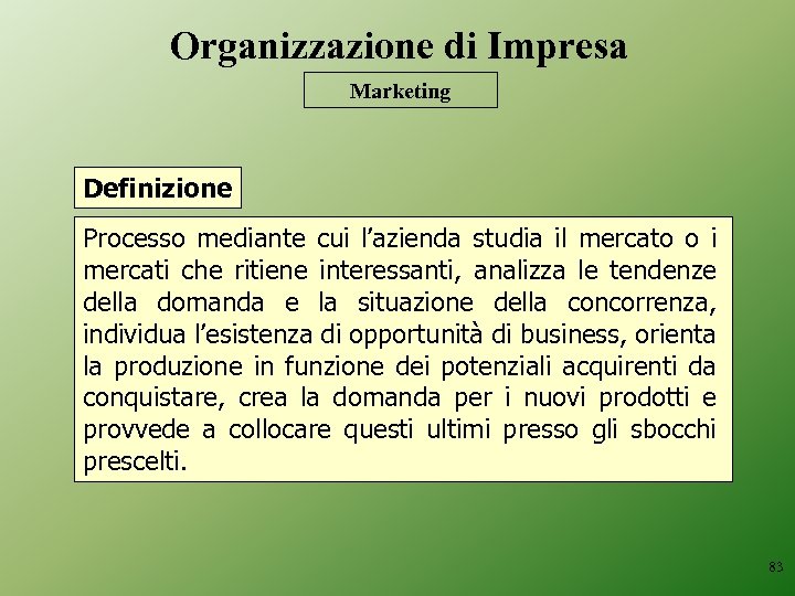 Organizzazione di Impresa Marketing Definizione Processo mediante cui l’azienda studia il mercato o i