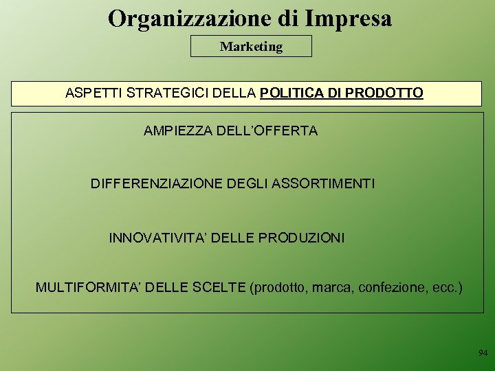 Organizzazione di Impresa Marketing ASPETTI STRATEGICI DELLA POLITICA DI PRODOTTO AMPIEZZA DELL’OFFERTA DIFFERENZIAZIONE DEGLI