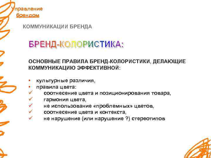 Бренд коммуникации это. Бренд коммуникации. Управление коммуникациями бренда. Тон коммуникации бренда. Элементы коммуникации бренда.