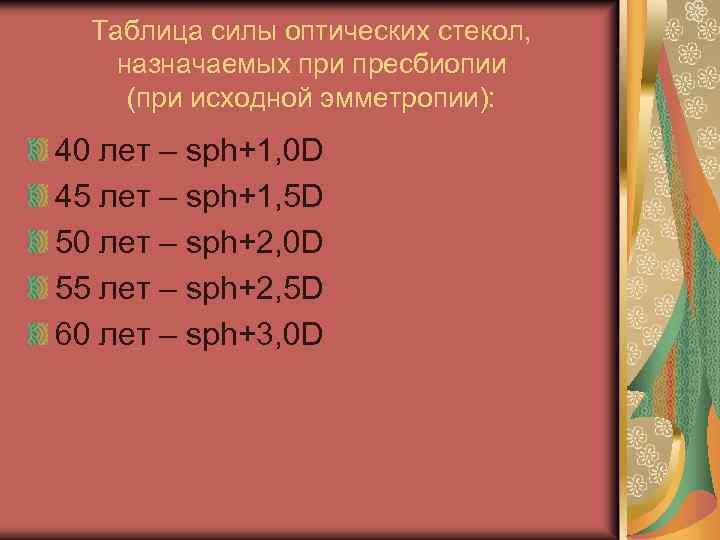 Таблица силы оптических стекол, назначаемых при пресбиопии (при исходной эмметропии): 40 лет – sph+1,
