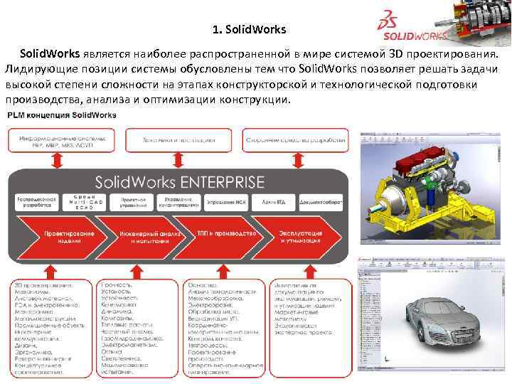 1. Solid. Works является наиболее распространенной в мире системой 3 D проектирования. Лидирующие позиции