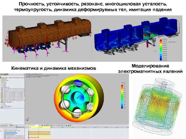 Прочность, устойчивость, резонанс, многоцикловая усталость, термоупругость, динамика деформируемых тел, имитация падения Кинематика и динамика