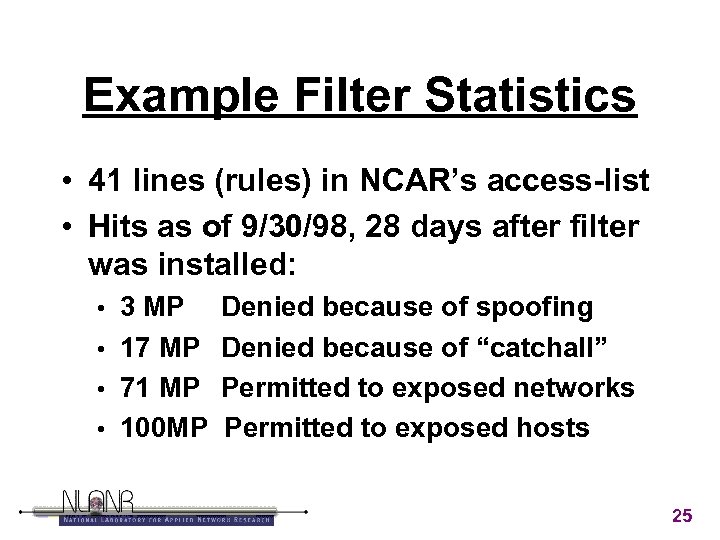 Example Filter Statistics • 41 lines (rules) in NCAR’s access-list • Hits as of