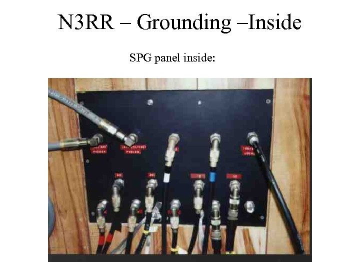 N 3 RR – Grounding –Inside SPG panel inside: 