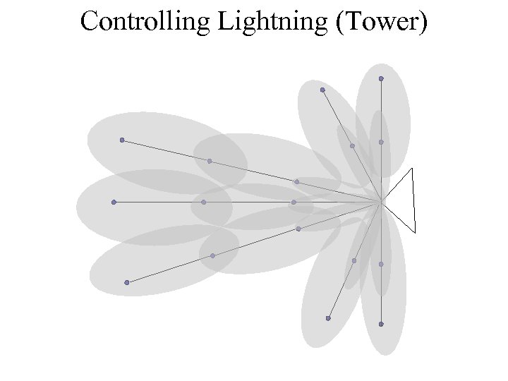 Controlling Lightning (Tower) 