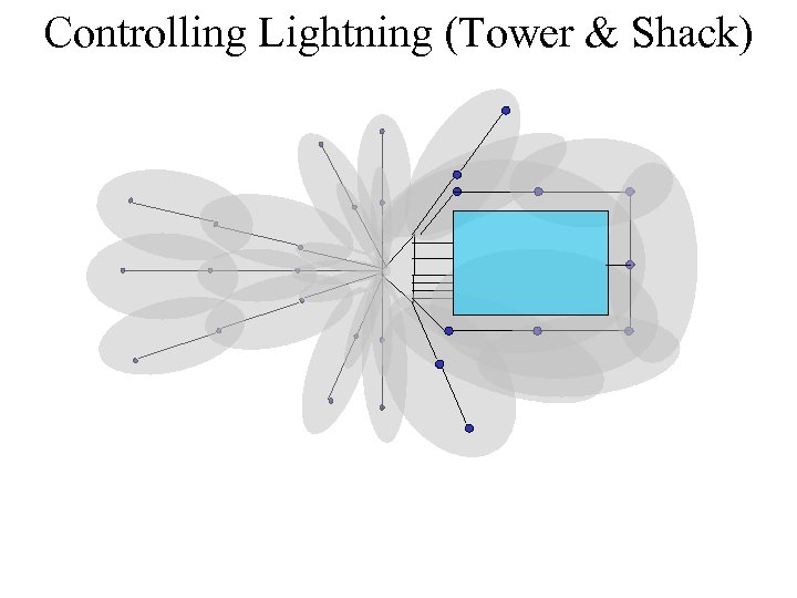 Controlling Lightning (Tower & Shack) 
