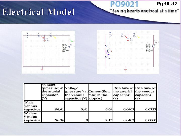 Electrical Model Pg. 10 -12 