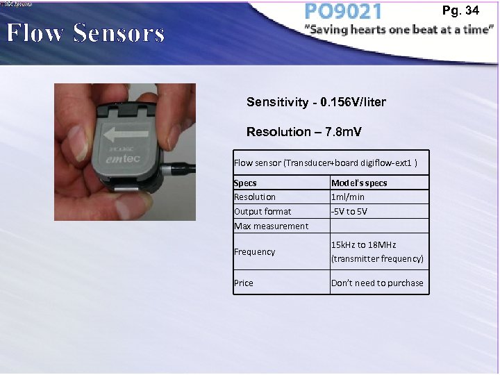 Pg. 34 Flow Sensors Sensitivity - 0. 156 V/liter Resolution – 7. 8 m.