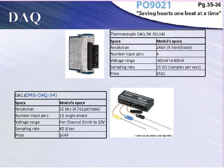 Pg. 35 -36 DAQ Thermocouple DAQ (NI 9211 A) Specs Resolution Number input pins