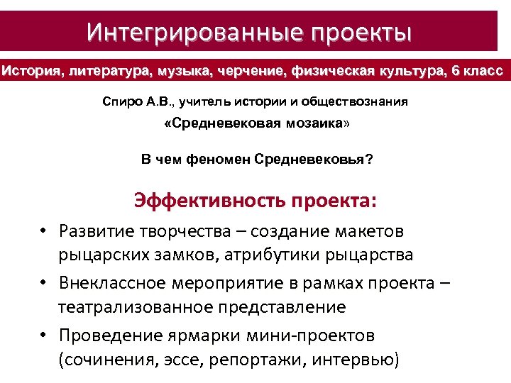 Интегрированные проекты История, литература, музыка, черчение, физическая культура, 6 класс Спиро А. В. ,