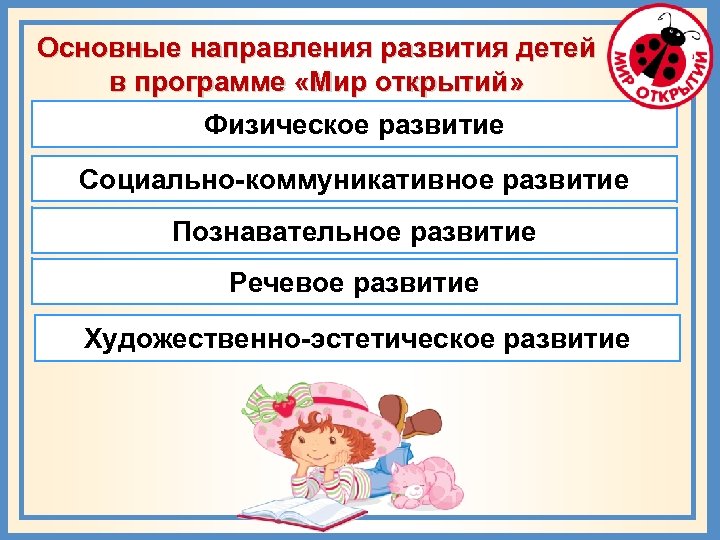 Мир открытий