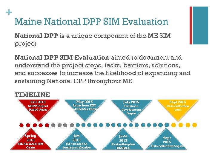 + Maine National DPP SIM Evaluation National DPP is a unique component of the