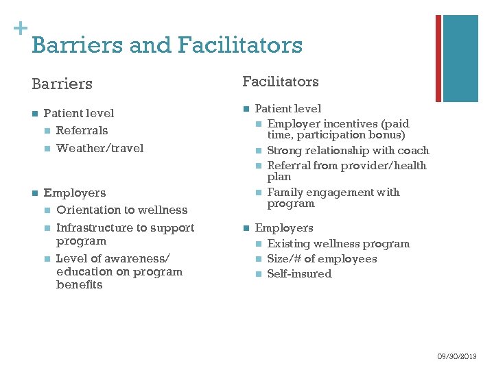 + Barriers and Facilitators Barriers n Patient level n Referrals n Weather/travel n Employers