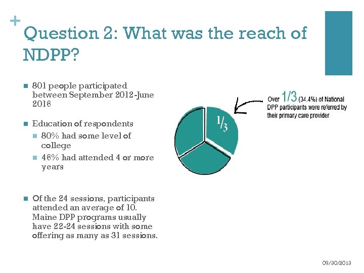 + Question 2: What was the reach of NDPP? n 801 people participated between