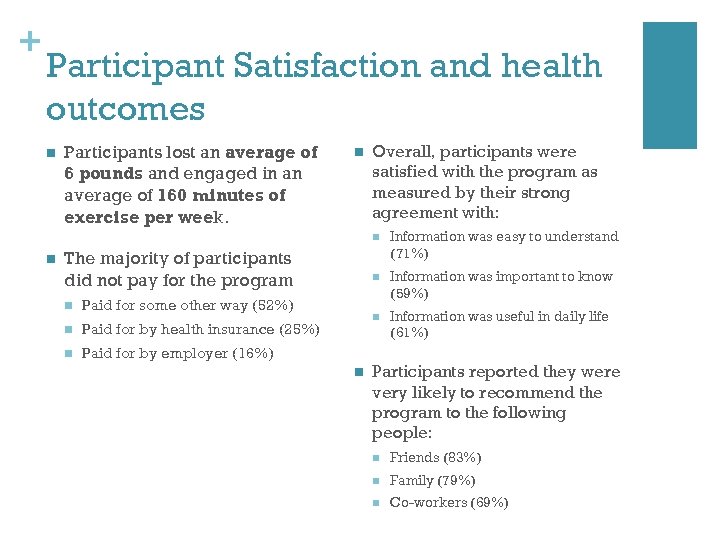 + Participant Satisfaction and health outcomes n Participants lost an average of 6 pounds