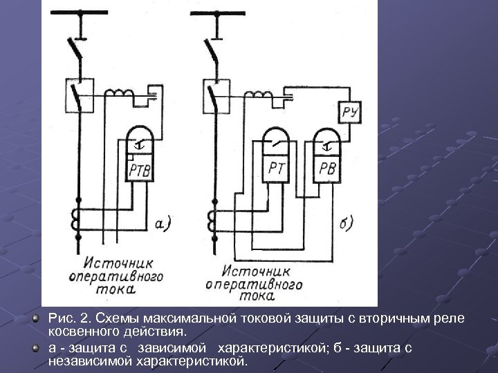 Рис. 2. Схемы максимальной токовой защиты с вторичным реле косвенного действия. а защита с