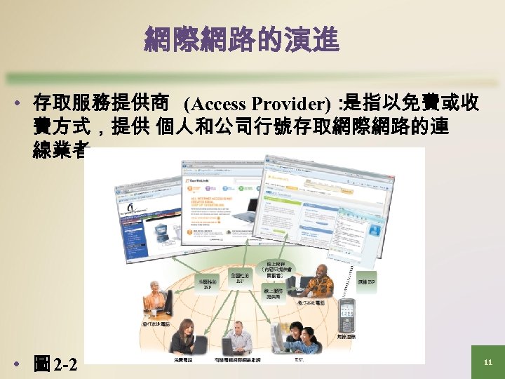 網際網路的演進 • 存取服務提供商 (Access Provider)： 是指以免費或收 費方式，提供 個人和公司行號存取網際網路的連 線業者 • 圖 2 -2 11