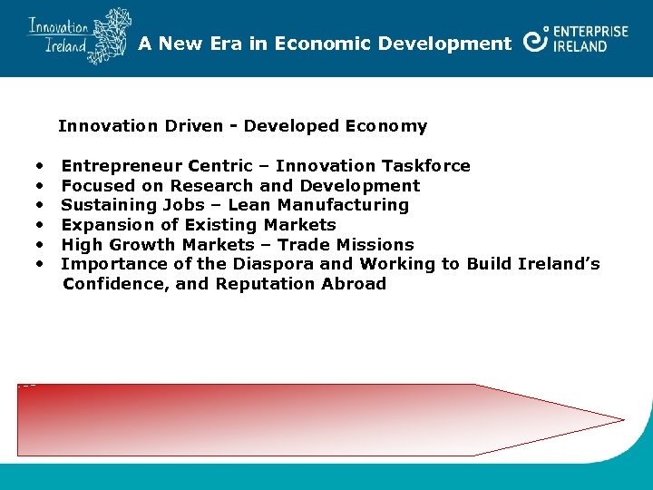 A New Era in Economic Development Innovation Driven - Developed Economy • • •