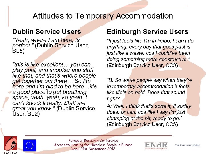 Attitudes to Temporary Accommodation Dublin Service Users Edinburgh Service Users “Yeah, where I am