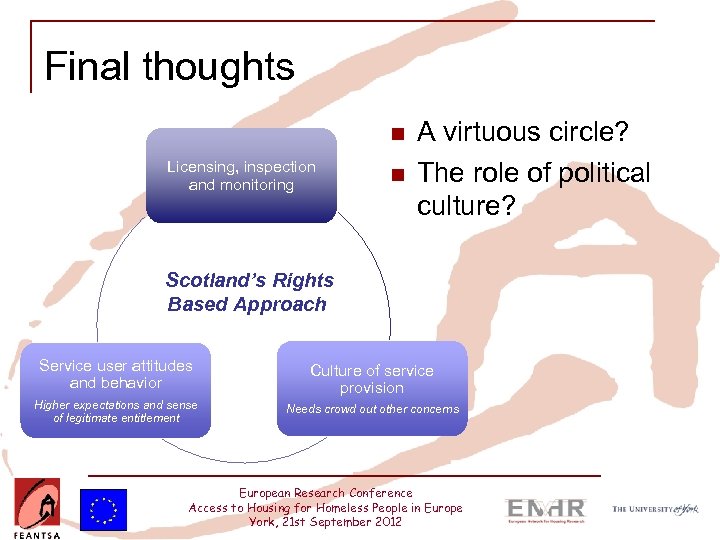 Final thoughts n Licensing, inspection and monitoring n A virtuous circle? The role of