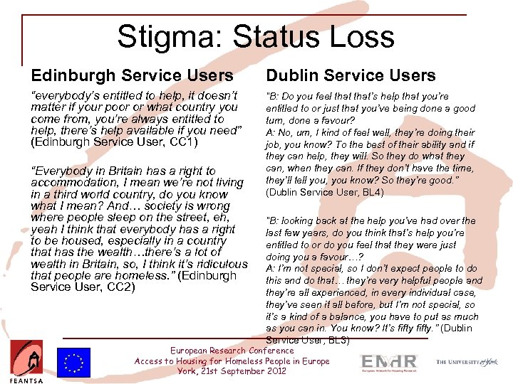 Stigma: Status Loss Edinburgh Service Users Dublin Service Users “everybody’s entitled to help, it