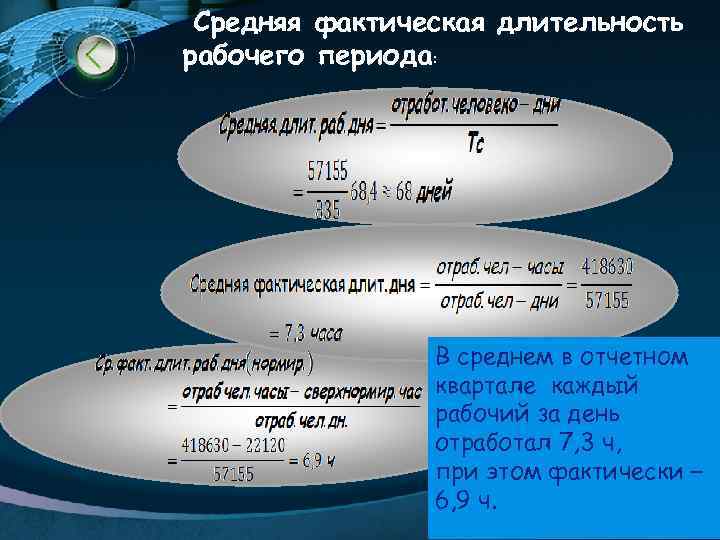 Средняя фактическая длительность рабочего периода: В среднем в отчетном квартале каждый рабочий за день