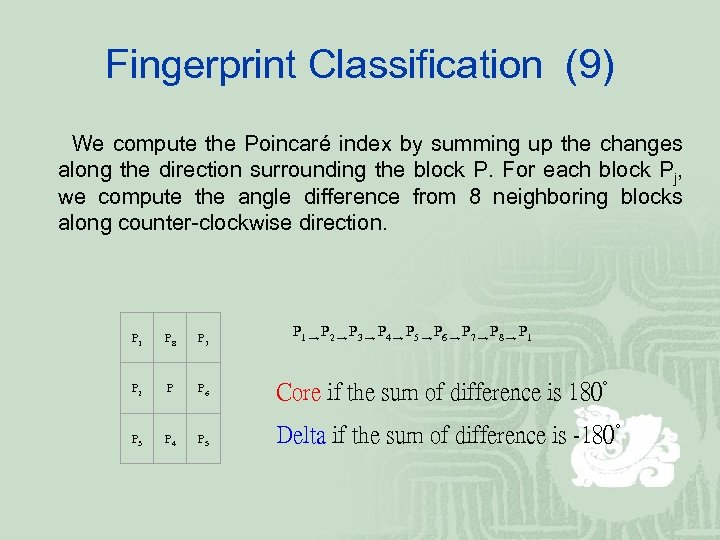 Fingerprint Classification (9) We compute the Poincaré index by summing up the changes along