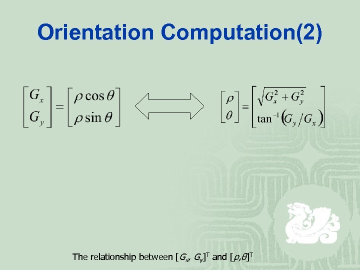 Orientation Computation(2) The relationship between [Gx, Gy]T and [ρ, θ]T 