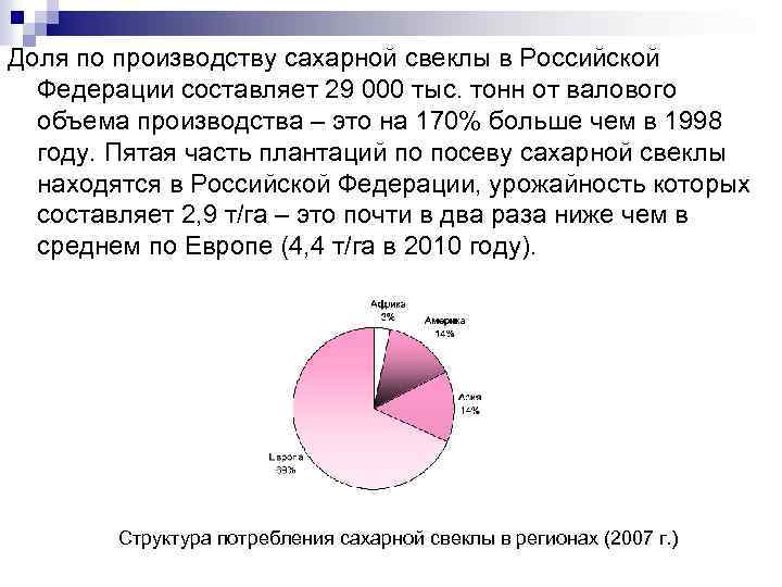 Доля по производству сахарной свеклы в Российской Федерации составляет 29 000 тыс. тонн от