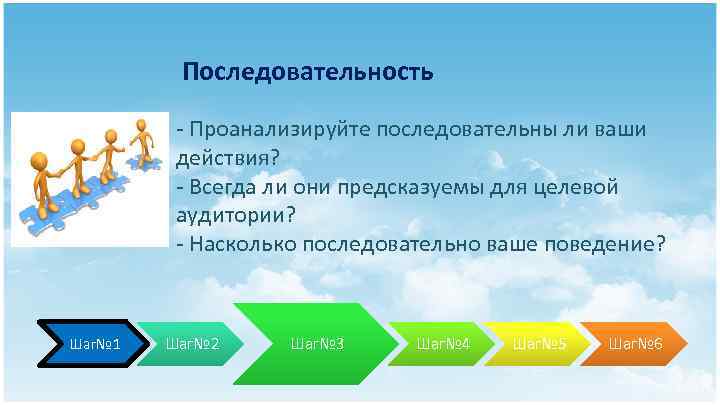 Последовательность - Проанализируйте последовательны ли ваши действия? - Всегда ли они предсказуемы для целевой