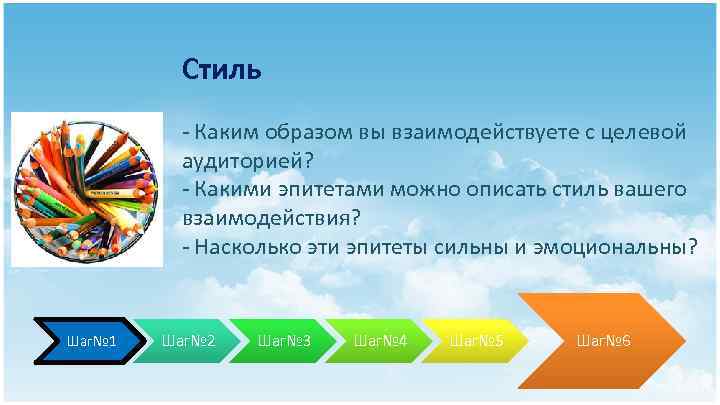 Стиль - Каким образом вы взаимодействуете с целевой аудиторией? - Какими эпитетами можно описать