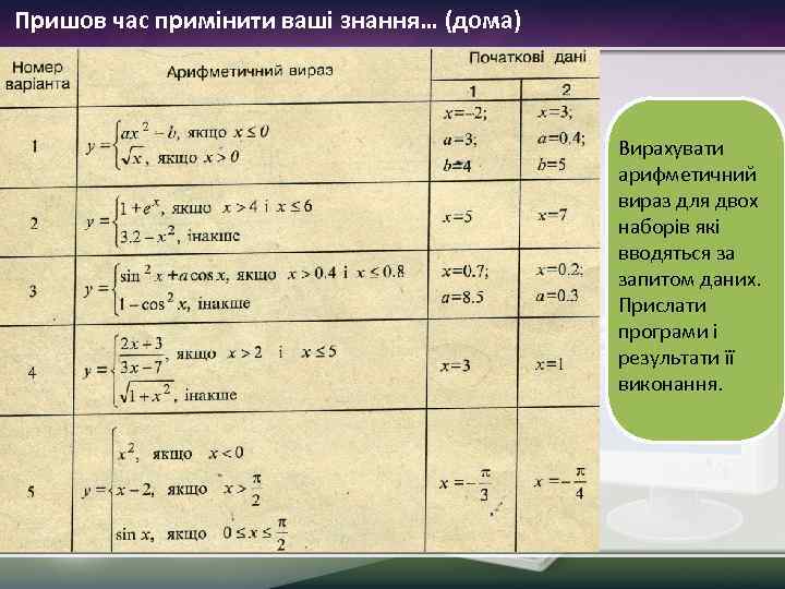 Пришов час примінити ваші знання… (дома) Вирахувати арифметичний вираз для двох наборів які вводяться