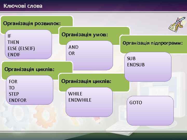 Ключові слова Організація розвилок: IF THEN ELSE (ELSEIF) ENDIF Організація умов: AND OR Організація