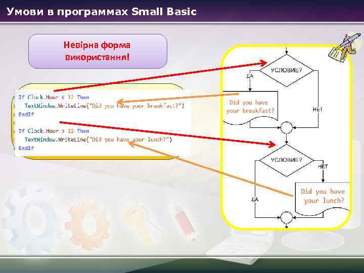 Умови в программах Small Basic Невірна форма використання! 