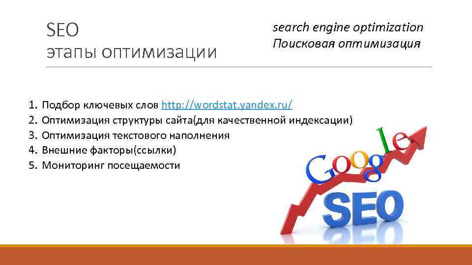 SEO этапы оптимизации 1. 2. 3. 4. 5. search engine optimization Поисковая оптимизация Подбор