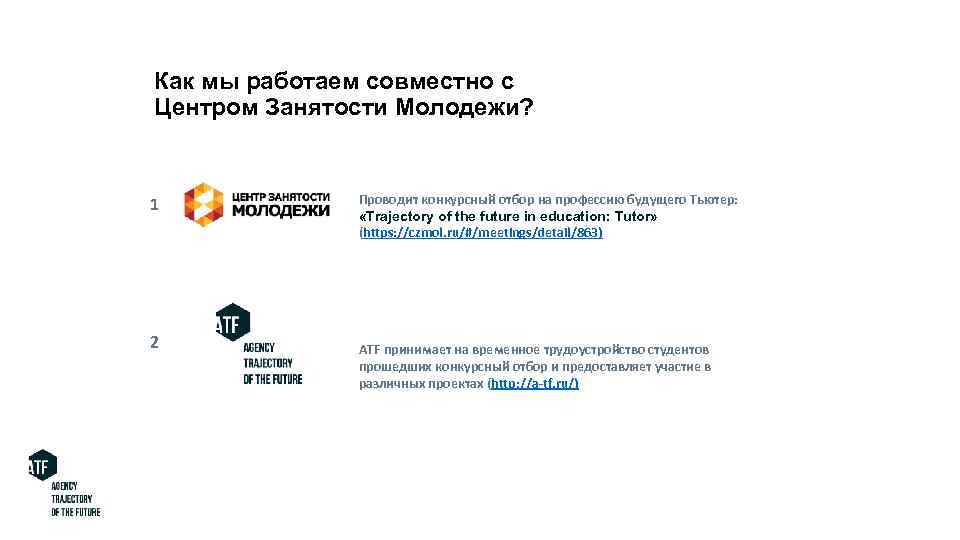 Как мы работаем совместно с Центром Занятости Молодежи? 1 2 Проводит конкурсный отбор на