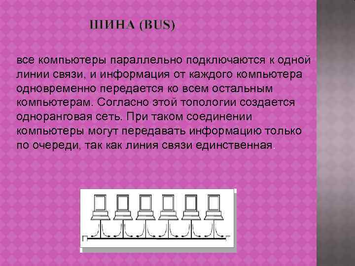 ШИНА (BUS) все компьютеры параллельно подключаются к одной линии связи, и информация от каждого