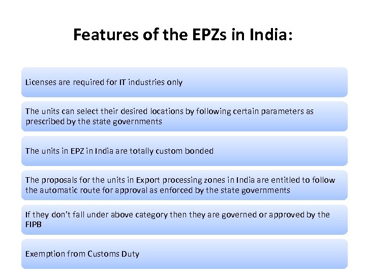 Features of the EPZs in India: Licenses are required for IT industries only The