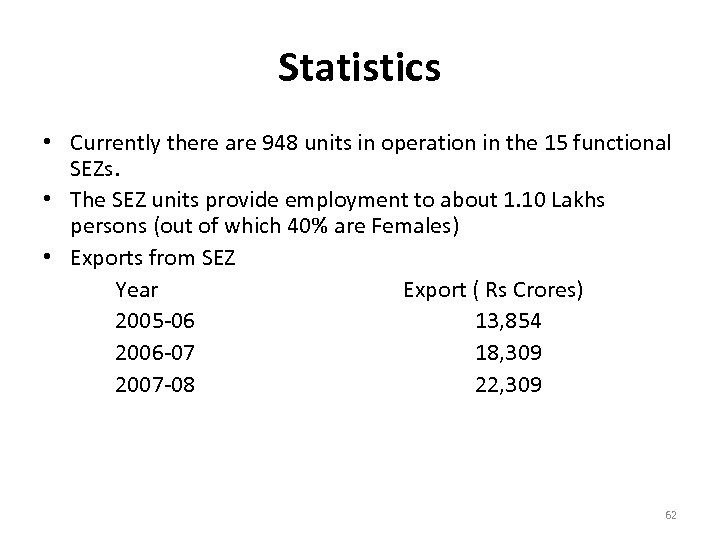 Statistics • Currently there are 948 units in operation in the 15 functional SEZs.