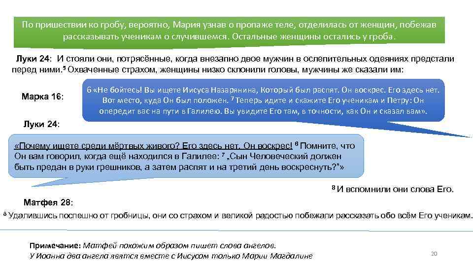 По пришествии ко гробу, вероятно, Мария узнав о пропаже теле, отделилась от женщин, побежав