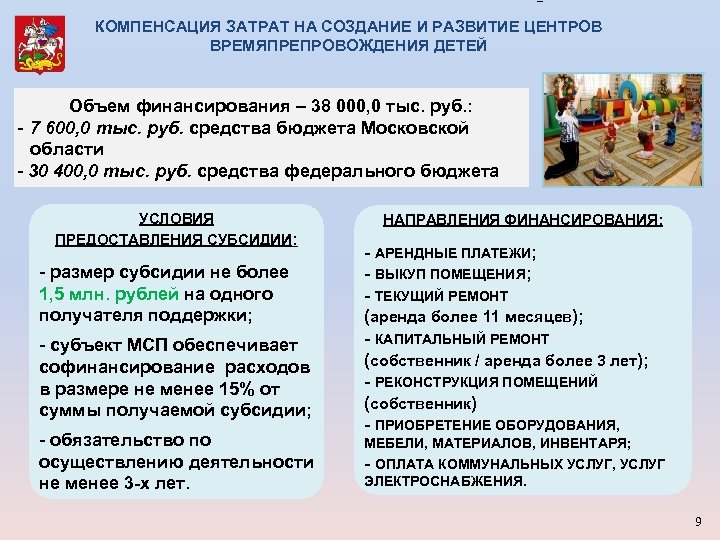 КОМПЕНСАЦИЯ ЗАТРАТ НА СОЗДАНИЕ И РАЗВИТИЕ ЦЕНТРОВ ВРЕМЯПРЕПРОВОЖДЕНИЯ ДЕТЕЙ Объем финансирования – 38 000,