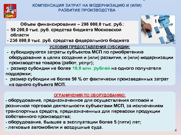 КОМПЕНСАЦИЯ ЗАТРАТ НА МОДЕРНИЗАЦИЮ И (ИЛИ) РАЗВИТИЕ ПРОИЗВОДСТВА Объем финансирования – 296 000, 0