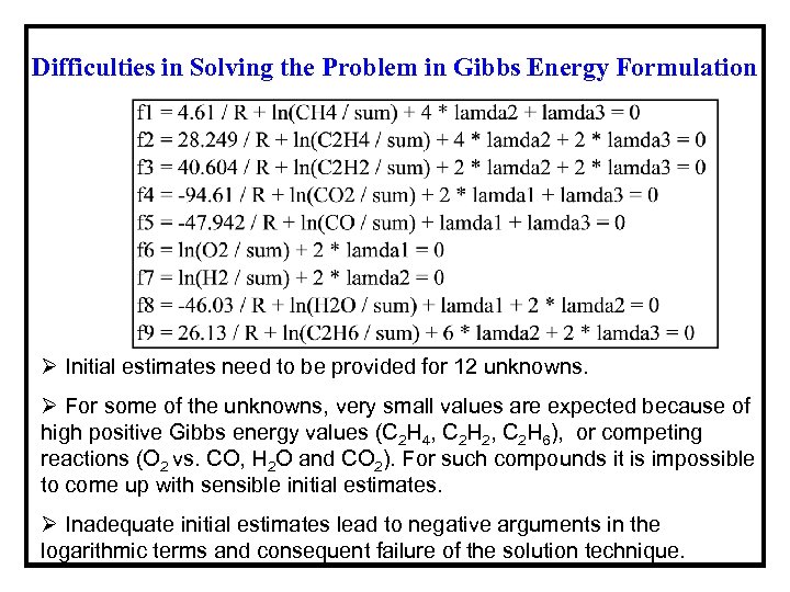 Difficulties in Solving the Problem in Gibbs Energy Formulation Ø Initial estimates need to