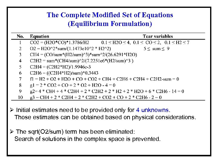 The Complete Modified Set of Equations (Equilibrium Formulation) Ø Initial estimates need to be